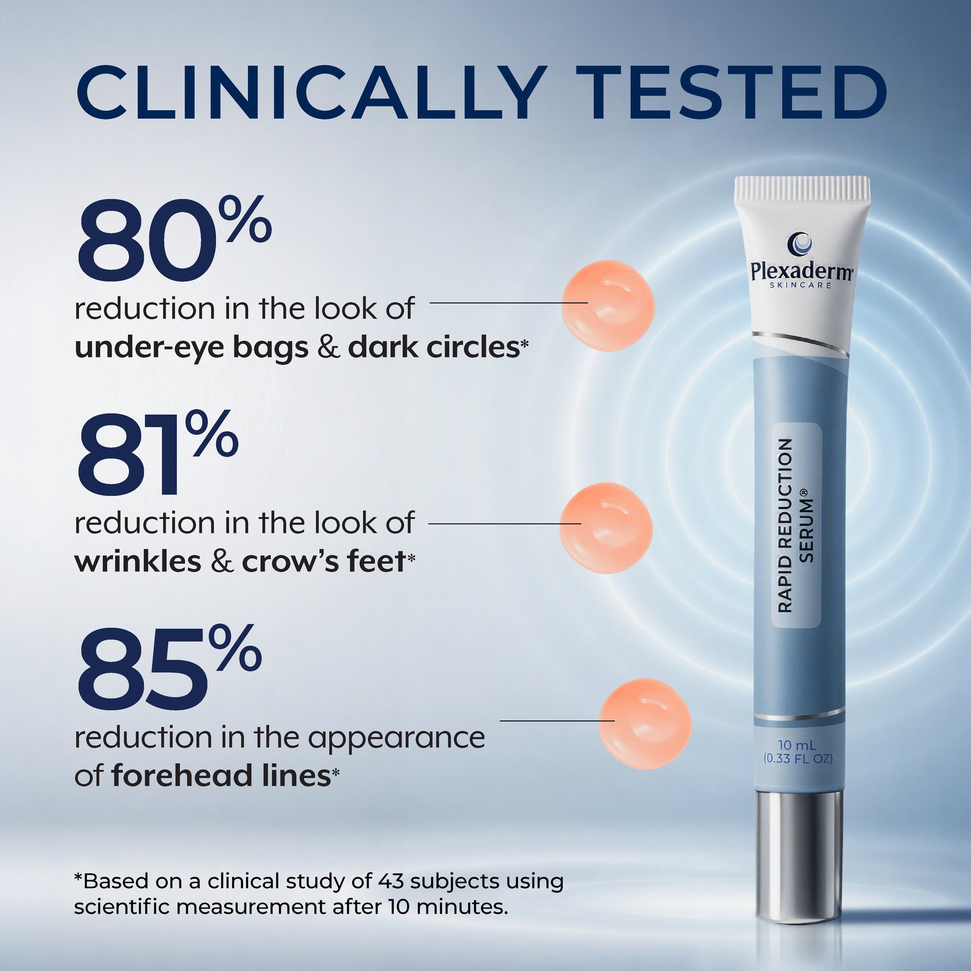Rapid Reduction Serum – 1-Month Supply Plexaderm®